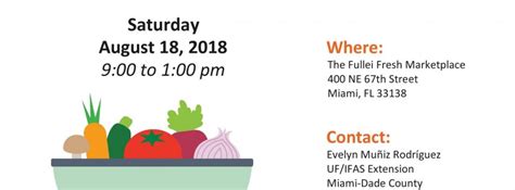 We never knew how many people we would touch because of this giveaway. Back to School Food Demo and Tasting at The Fullei Fresh ...