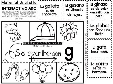 Abc abecedario descargable fichas imprimibles. AMIGOS DEL PROFE: Enseña a leer con ABC interactivo abecedario para recortar