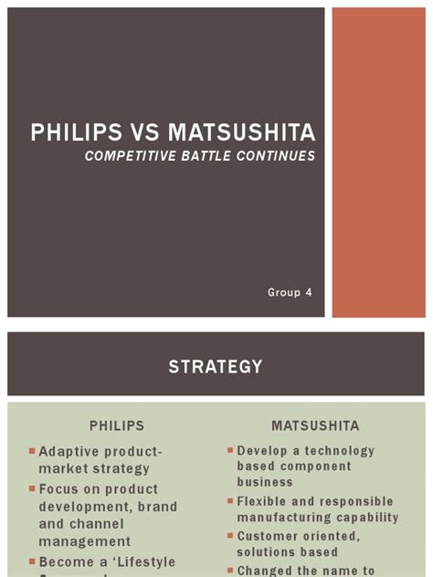Phenomenology is a philosophy as well as a. Philips vs Matsushita Case Study analysis