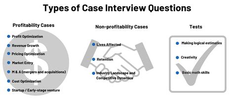 Cost accounting refers to a systematic procedure that businesses use to record and report their cost of production. The Definition of "Traceable Costs" ⋆ Accounting Services