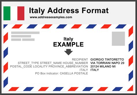 I want to write my address in italian but don't know how. Italy Address Format - AddressExamples.com