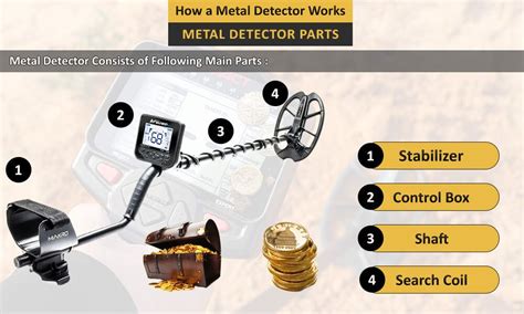 Its volume ii of my metal detecting learning and i'm still trying to figure my metal detector and all the goes with it. How a Metal Detector Works? | Best Gold & Metal Detectors