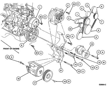 The firing order is 1 3 7 2 6 5 4 8 the distributor rotor turns counterclockwise looking from the top. 2005 Ford Mustang Engine Diagram - Wiring Diagram Schemas