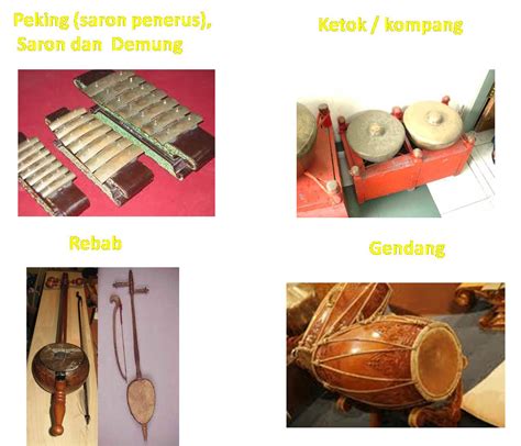 Bahasa melayu (kssm) spm 2021 perlis online teaching 2021подробнее. WAYANG KULIT Warisan Kita: Wayang Kulit Jawa (Purwo)