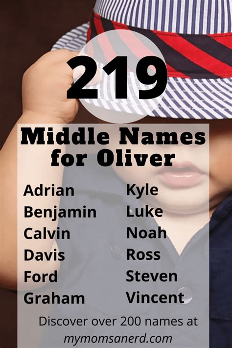 Middle Names for Oliver | 219 classic, modern, short, and one-syllable ...