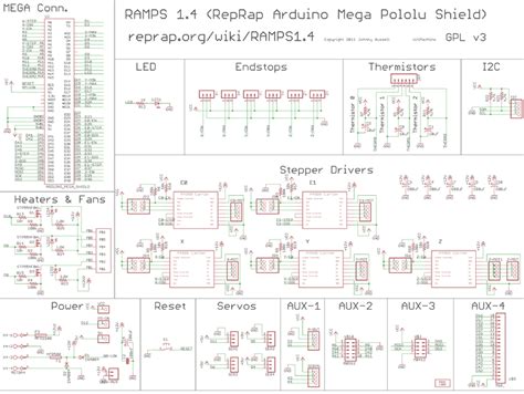 This video demonstrates how to wire the ramps electronics to your reprap. Reprap Wiring Diagram