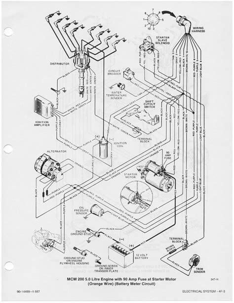 Diagram 5 7 liter chevy engine diagram full version hd quality engine diagram. Marine 4 3l Vortec Engine Diagram - Wiring Diagram