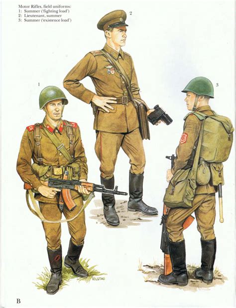 Study these drawing methods, first the basic figure and then the various uniforms. Warsaw Pact forces (draw) image | Soviet army, Cold war ...