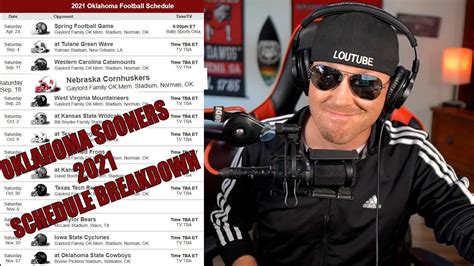 OKLAHOMA SOONERS 2021 COLLEGE FOOTBALL SCHEDULE ANALYSIS ...