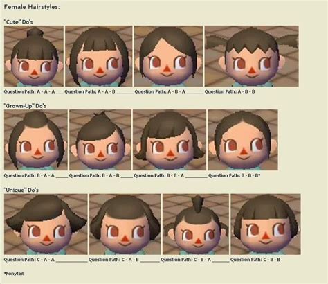 New horizons ~ heart buttons ! Hairstyle Guide Animal Crossing City Folk | Animal ...