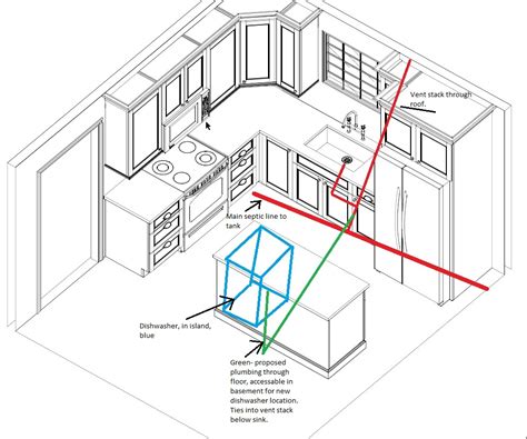 Pass the riser tube at the end of the sanitary t for configurations with the drain pipe in the wall closer to a kitchen sink plumbing. Island dishwasher plumbing | Terry Love Plumbing Advice ...