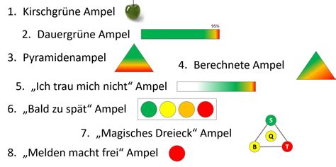 In der guten, alten zeit hielt er`s stöckchen stets bereit. FuckUp - Hinfallen, aufstehen und durchstarten | RUHR PM