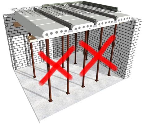 Schlemme auf unterseite der decke mit einfachem wasserschlauch oder nötigenfalls mit einer bürste 4.2 nachbehandlung des frischbetons Unterstützungsfreies Deckensystem will Altbau-Sanierung ...