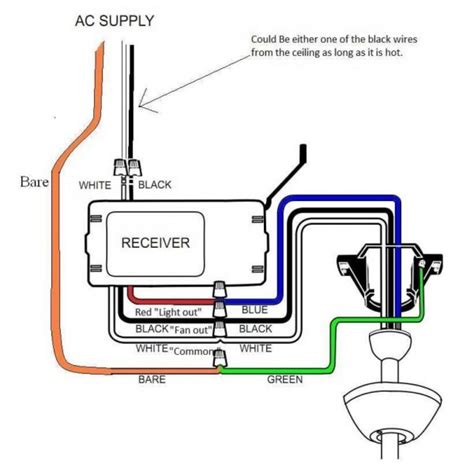 All circuits are usually the same ~ voltage, ground, solitary component, and buttons. How To Install Harbor Breeze Ceiling Fan