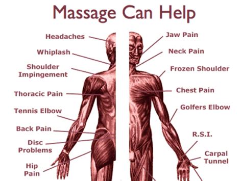 Sorry, there are no tours or activities available to book online for the date(s) you selected. Book a massage with Kneaded Balance | Canton MI 48187