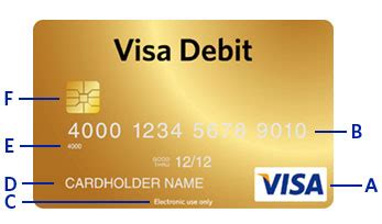 Check spelling or type a new query. Today's Money Talk: Generate your Virtual VISA enable e-Card Instantly using State Bank of INDIA ...