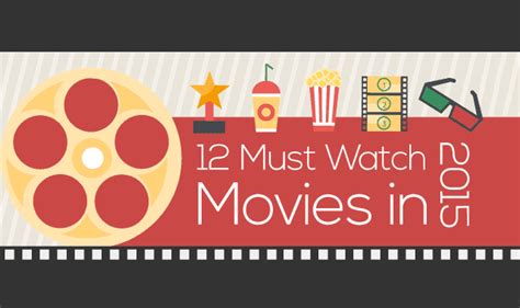 An astronaut becomes stranded on mars after his team assume him dead, and must rely on his ingenuity to find a way to signal to earth that he is alive. 12 Must Watch Movies in 2015 #infographic ~ Visualistan