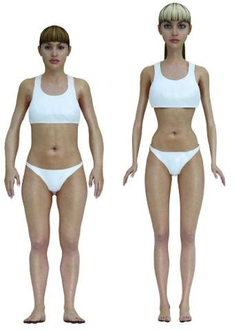 Leave the world you think you know behind and join us at the dark outpost! The Truth Behind Breast Lift Surgery