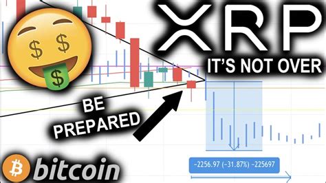 It's important to understand that all investments in cryptocurrency come with certain risks. XRP/RIPPLE & BITCOIN: It's NOT OVER | Why You NEED To ...