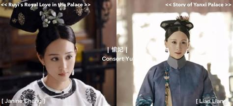 © ruyi.com.au all rights reserved. Ruyi Versus Yanxi and the Character Relationships Between ...