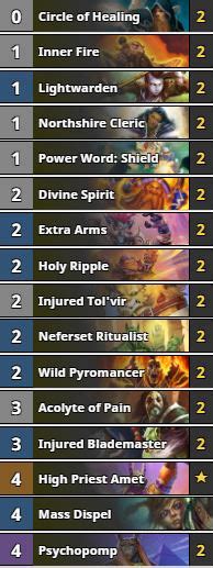 Our hearthstone tier list contains a ranked review of the most competitive hearthstone decks to play in the month of april 2021 (season 85). Best Hearthstone Decks | Deck Tier List (April 2019)
