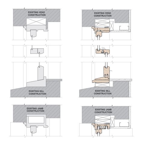 And water resistant backer rod and sealant. Wood Installation Systems | Pella Professional