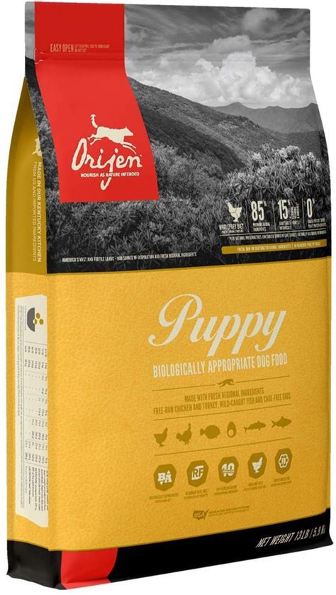 Check spelling or type a new query. The Best High Fiber Dog Food for Regulating Poop and Anal ...