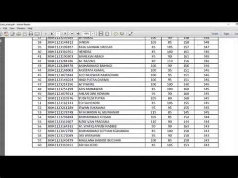 Panduan pemberkasan dokumen dan pengajuan sanggah cpns 2019. Hasil Seleksi Akhir CPNS Kemenkumham 2017 SMA & S1 bidang ...