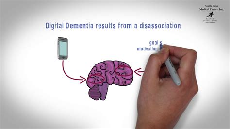 Digital Dementia - YouTube