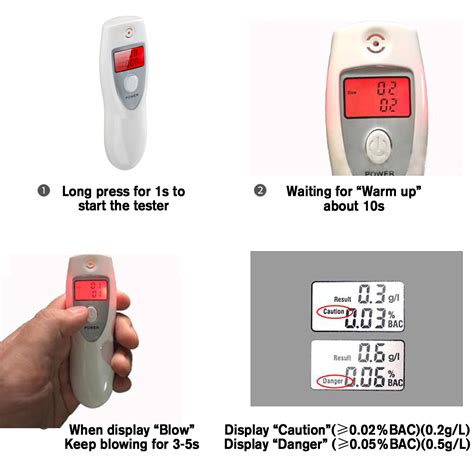 Blood alcohol content (bac), also called blood alcohol concentration or blood alcohol level, is a measurement of alcohol intoxication used for legal or medical purposes. Parts & Accessories - Electronic Vehicle Digital Alcohol ...