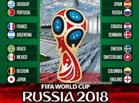 Timetable of the 2018 fifa world cup fixtures are announce couple of days ago. 2018 FIFA World Cup: Predictions the Quarter-Finalists ...