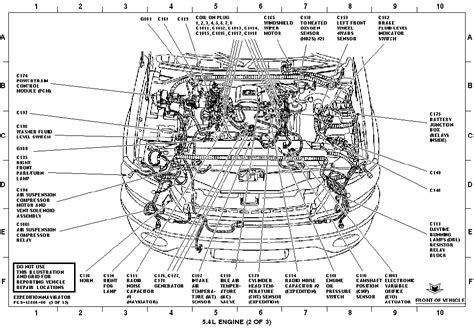 Just the front end has the problem. 99 Mercede S500 Fuse Box - Wiring Diagram Networks