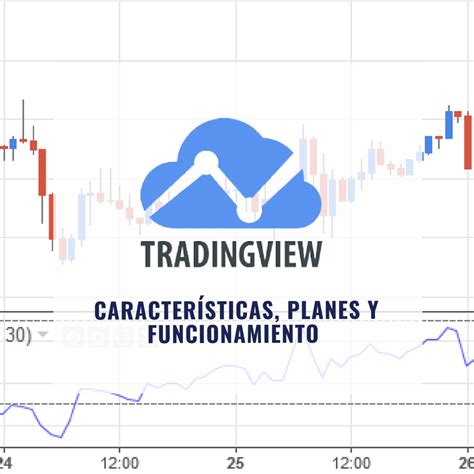 Berikut adalah angka support dan resisten asii. TradingView: qué es, cómo funciona y precio - Rankia - pág. 1