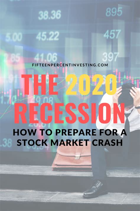 The only question is when. The 2020 Recession: How to Prepare for a Stock Market ...