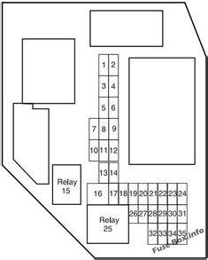 The power distribution box (described earlier in this section) is found in the engine compartment, mounted on a. 2001 Ford Ranger 3 0 Fuse Box Diagram | schematic and ...