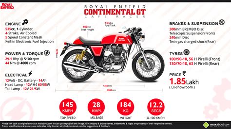 Née en 1965 dans les usines anglaises de royal enfield, elle est devenue un véritable phénomène, et un symbole de. Continental GT: Lightest, Fastest and Most Powerful Royal ...