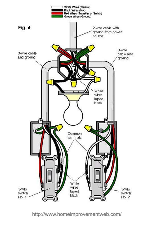Check that all devices have an operating voltage: Daisy Chain On One Switch Wiring Diagram Light