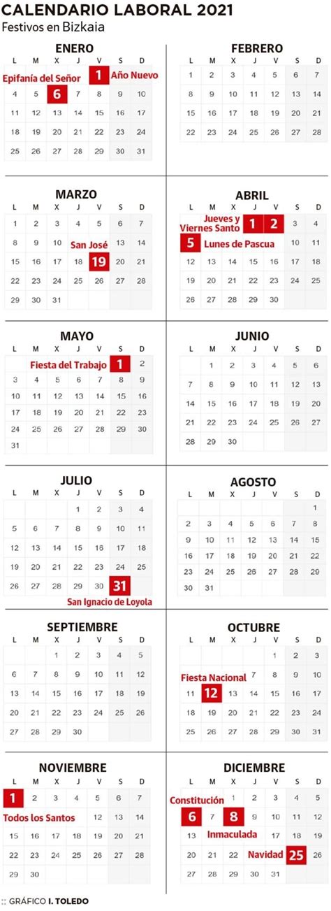 Además puede visualizar un listado de todos los días festivos de 2021. Calendario 2021 2021 | Month Calendar Printable