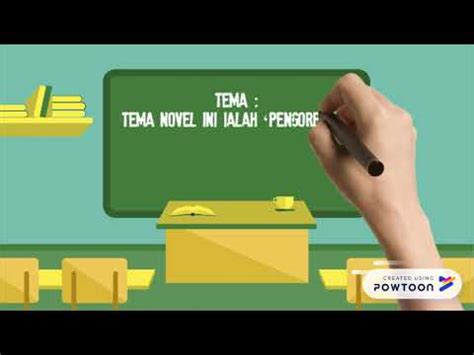 Panduan buat anda khususnya pelajar tingkatan 5 yang bakal menduduki peperiksaan sijil pelajaran malaysia (spm). Ringkasan Kreatif Novel Silir Daksina Tingkatan 5 - YouTube