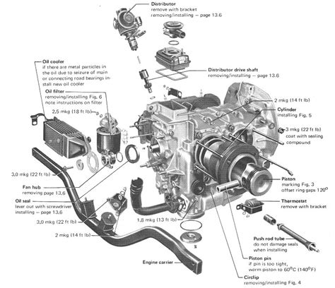 Fan shrouds & cylinder shrouds. Vw Beetle Engine Parts Diagram | Reviewmotors.co