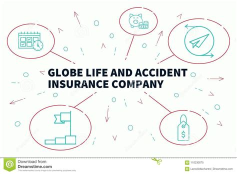 Globe life and accident insurance company 3700 s. Business Illustration Showing The Concept Of Globe Life And Accident Insurance Company Stock ...