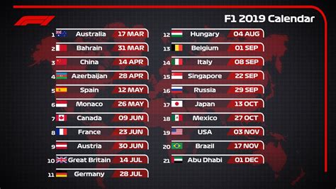 Wanneer komen max verstappen en collega's in actie? Calendario F1 2019: le date dei 21 GP, in programma da ...