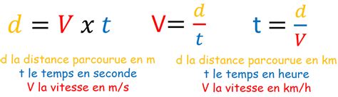 Vitesse es una marca de belleza española icónica experta en el cuidado de la piel. La vitesse