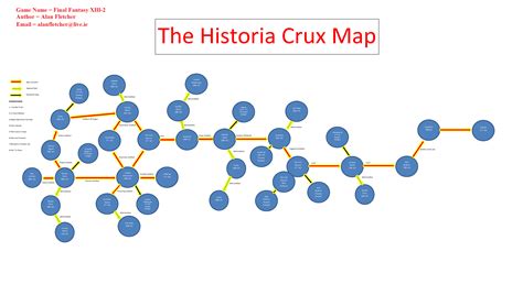 Check spelling or type a new query. Final Fantasy XIII-2 Historia Crux Map Map for PlayStation 3 by AlanFletcher - GameFAQs