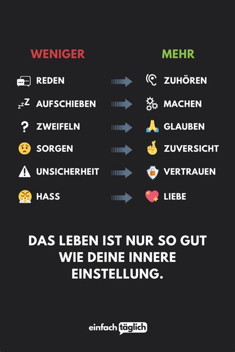 Keine einbahnstraße „haltung zieht sich als begriff durch drei große bereiche: Deine innere Einstellung, also dein Mindset, entscheidet ...