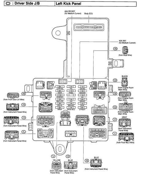 Fuse box diagrams (fuse layout) and assignment of fuses and relays, location of the fuse blocks in lexus vehicles. 1996 Lexus Ls400 Fuse Box Diagram - Wiring Diagram Schemas