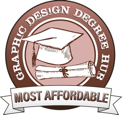 Top 13 Best Affordable Graphic Design Degree Programs - Graphic Design Degree Hub
