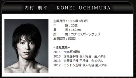 Jun 28, 2021 · 【ロンドン共同】国際体操連盟は28日、東京五輪体操の個人枠で男子の亀山耕平（徳洲会）、女子の芦川うらら（静岡新聞sbs）が出場権を獲得し. 【509】《10/2追記：スペシャルPV》【2014体操世界選手権・南寧 ...