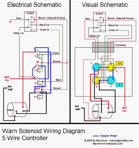 1,577 winch solenoid wiring products are offered for sale by suppliers on alibaba.com. Tigerz11 Winch Solenoid Wiring Diagram
