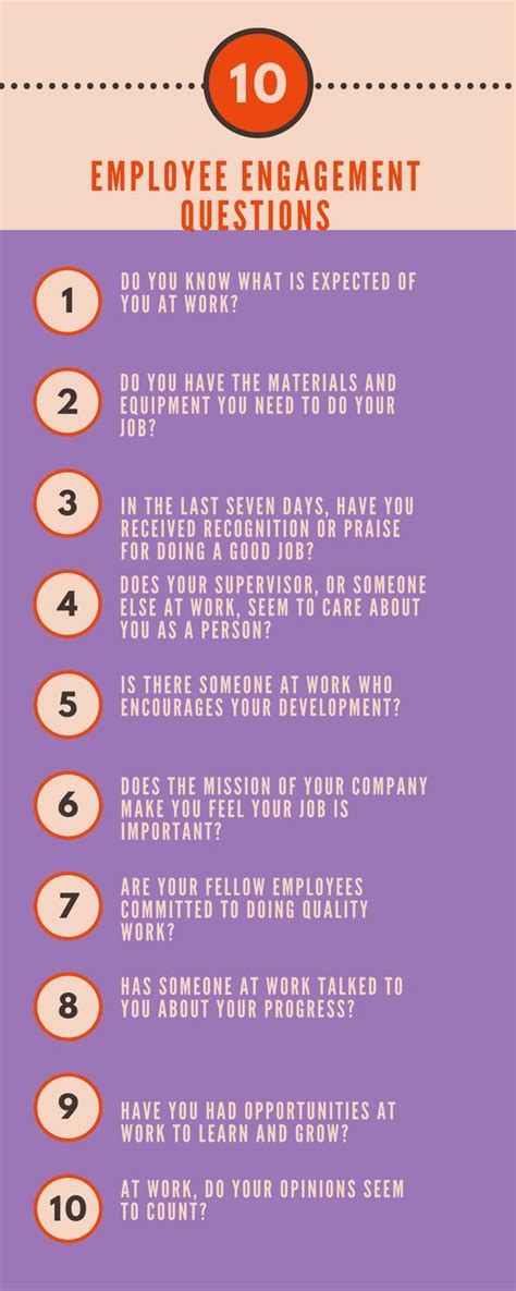 10 Employee Engagement Questions- When was the last time ...
